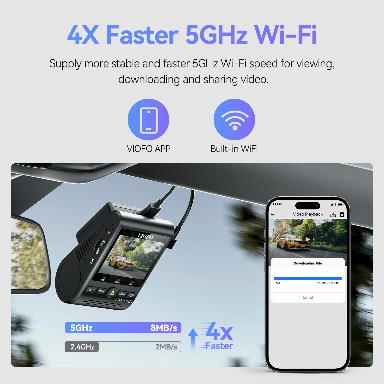 VIOFO A129 Pro Duo Dash Cam 4K - Rear Camera For Car 评论和价格
