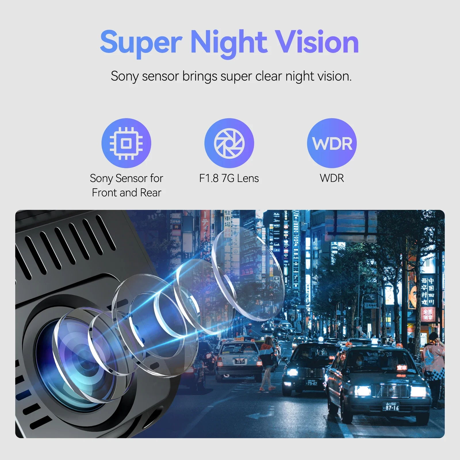 VIOFO A129 Pro Duo Dash Cam 4K - Rear Camera For Car 评论和价格